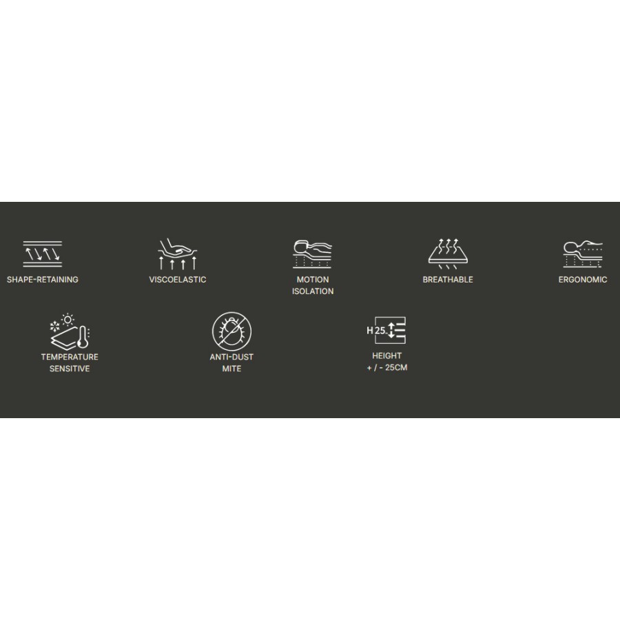 Στρώμα Ύπνου Ανατομικό Memory Foam Ημίδιπλο (135x200/25cm) Newhome Anatomic Visco 25