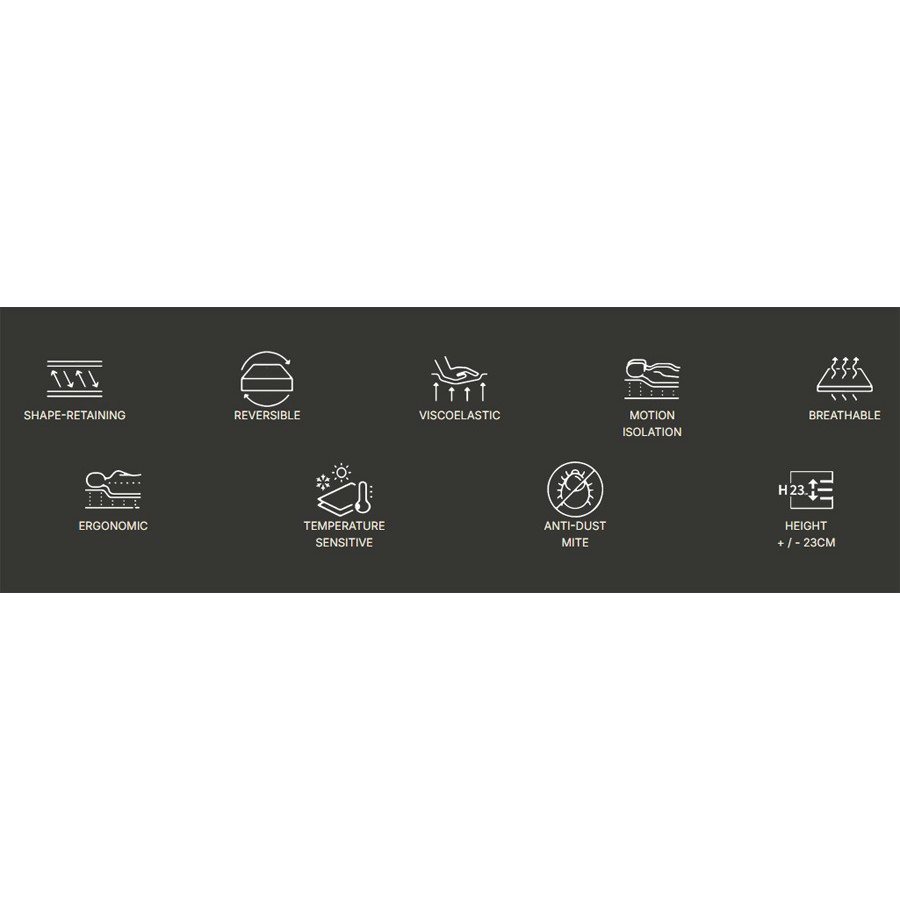 Στρώμα Ύπνου Ανατομικό - Ορθοπεδικό Memory Foam Υπέρδιπλο (180x190/23cm) Newhome Naturtea 23