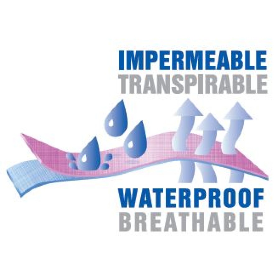 Κάλυμμα Αδιάβροχο Σενίλ για Τριθέσιο Καναπέ  Newhome Loira Protect Practica 03 μπλε